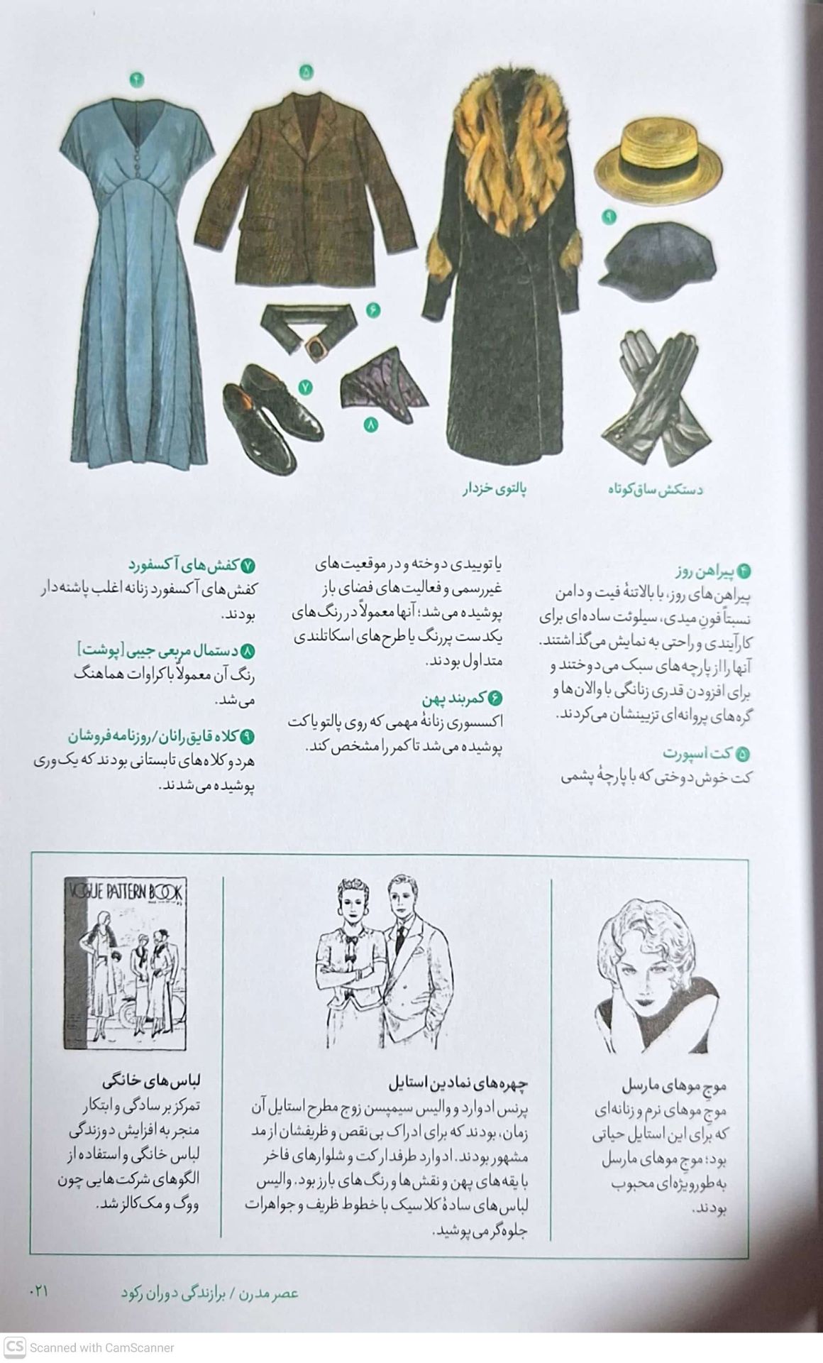 فرهنگ نامه تصویری استایل ها